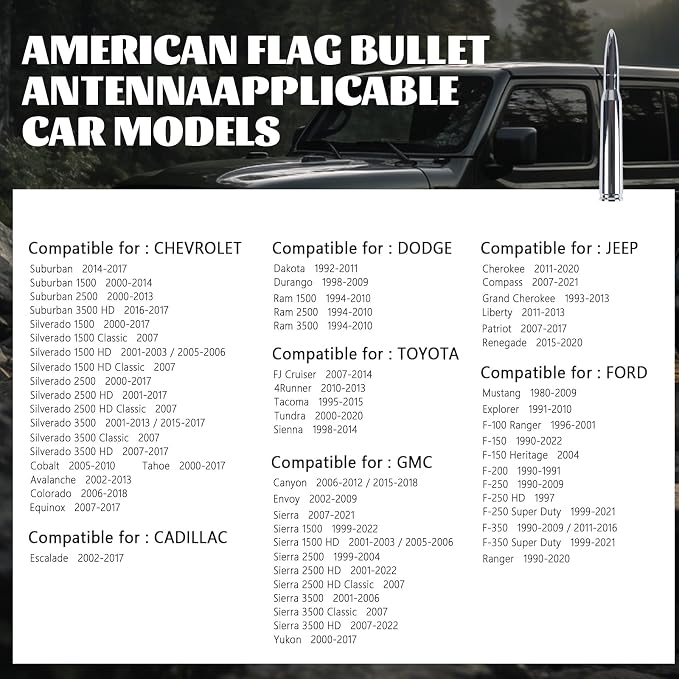 Famobay Chrome Stubby Bullet Antenna Car Truck Antenna Chevy Silverado & GMC Sierra Trucks Heavy Duty Pickup Trucks Accessories（5.5inch Chrome）