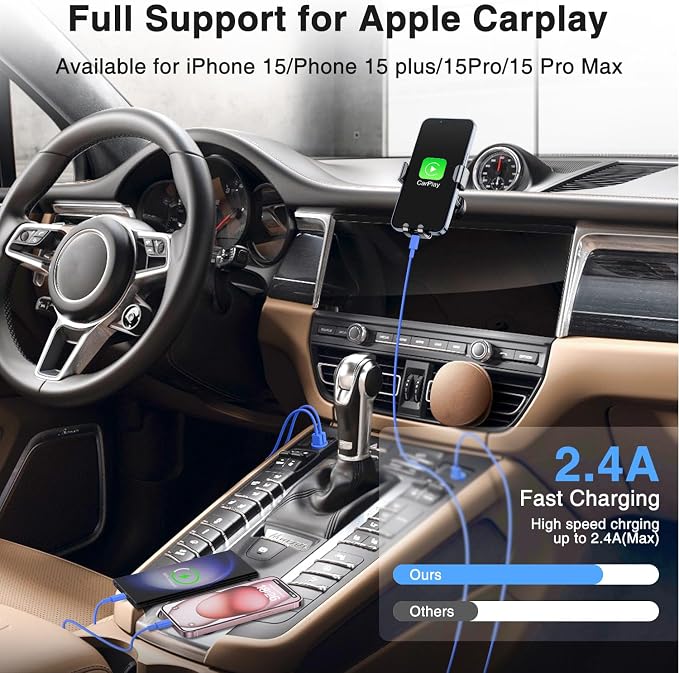 Car Carplay Cable for iPhone 16 15 Pro Max 15 Plus Car Charger, 6FT USB to USB C Cable for Car Charger Adapter, Carplay USB C Cord Accessories Charging for iPad 10th Gen/iPad Pro Air 5th-DarkBlue