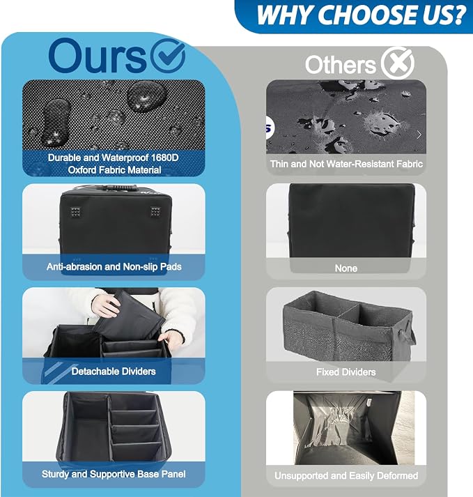 Car Trunk Organizer with Lid, Collapsible Multi Compartment SUV Organizer with Non-Slip Base Adjustable Straps