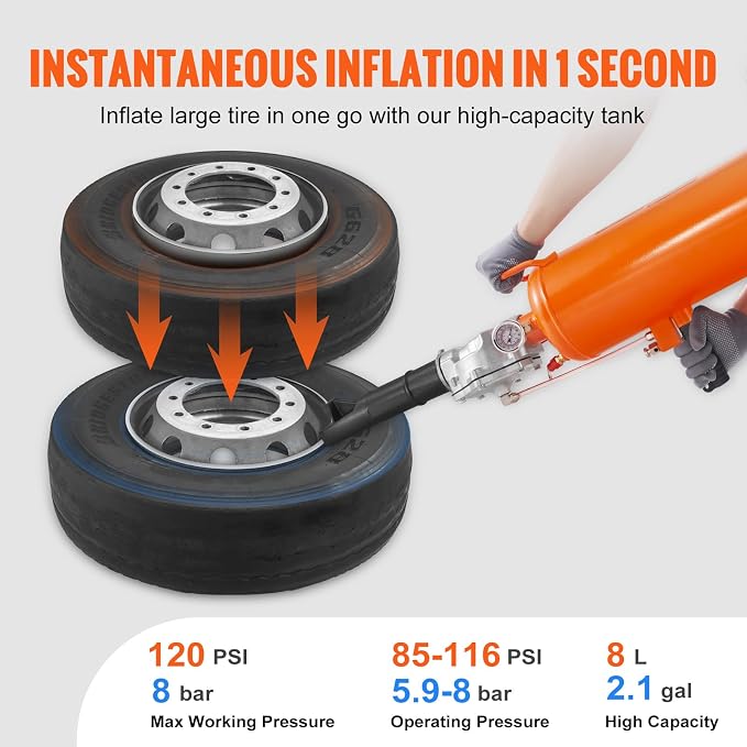 Tire Seater, 2.1 Gal/8 L Air Tire Blaster, 120 PSI Handheld, Portable Tire Inflator Tool, 85-116 PSI Operating Pressure for Tractor Truck ATV Car and Automobile Repair