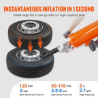 Tire Seater, 2.1 Gal/8 L Air Tire Blaster, 120 PSI Handheld, Portable Tire Inflator Tool, 85-116 PSI Operating Pressure for Tractor Truck ATV Car and Automobile Repair
