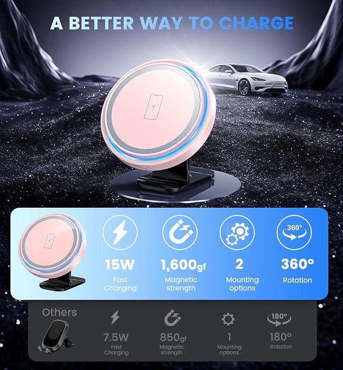 Magnetic Car Charger Mount 15W for iPhone 17-12 Pro Max | N52 Strong Magnets, 360° Rotation, Dashboard & Vent Mount, Compatible with Magnetic Cases, Gift for Women, Pink/Black