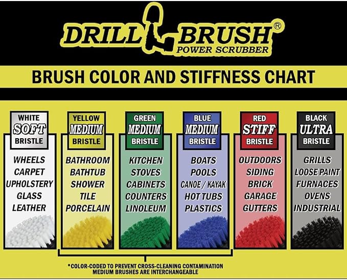 BBQ Grill Cleaning Kit - Safe Nylon Grill Brush | Set - Ultra Stiff Power Scrubber Attachments for Loose Paint, De-Scaling Rust and Graffiti Removal on Stone, Brick and Masonry