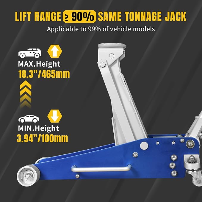 Floor Jack 2.5 Ton Hydraulic Low Profile Aluminum and Steel Racing Car Jack with Fast Lifting Dual Pump, 5500 lbs Capacity