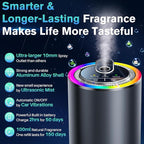 Smart Car Air Freshener Diffuser with Starry Sky Projection, 50ml/1.8OZ Perfume Car Diffuser, 6 Months Long-Lasting Fragrance, RGB Music-Sync Lights, Intelligent Auto On/Off, 3 Modes, Ocean