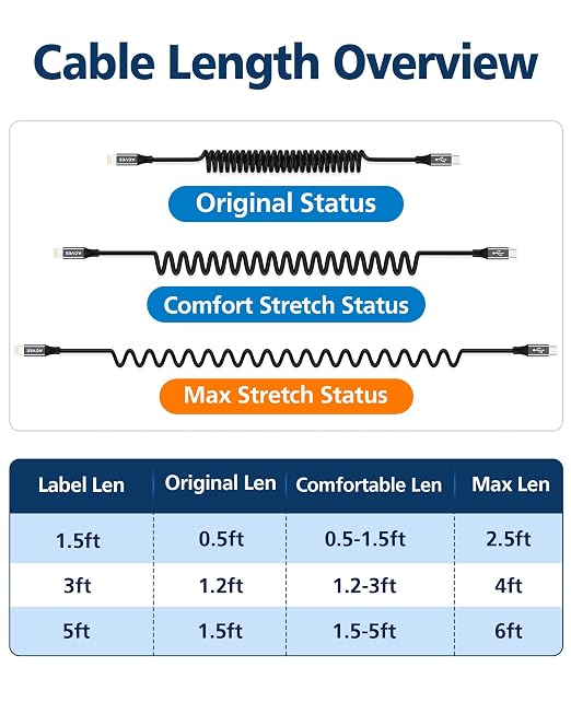 2 Pack 3ft Coiled USB-C to Lightning Cable [MFI Certified] Carplay | 30W PD Fast Charger Data Transfer Cord in Car for iPhone 14/13/12/11/XS/8/7/6/5, iPad, iPod