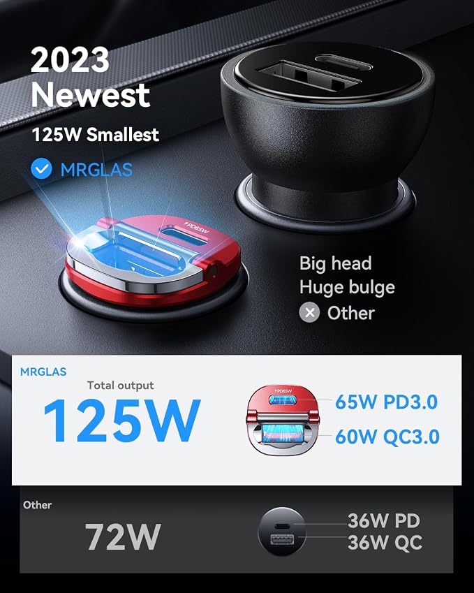 【Upgraded】 125W USB C Car Charger Super Fast Charging for iPhone 16, [PD65W & QC60W][All Metal] Cigarette Lighter Car Charger,Dual Port for iPhone 16 15 Pro iPad Samsung S25 S24 MacBook-Red