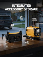 Tire Inflator Portable Air Compressor, 150PSI 12V DC/110V AC Air Pump with Dual Metal Motors & LED Light, Two Modes for Car Tires, Bikes, Air Mattresses & Home Use, Compact Design, Yellow