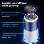 Klomsuw Car Air Freshener, Smart Car Air Freshener,car Diffuser with 150 ML (5oz) Capacity Multi-fragrance,RGB Music Syncing Light, Auto On/Off (Cologne)