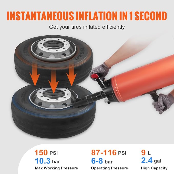 Tire Seater, 2.4 Gal/9 L Air Tire Blaster, 150 PSI Handheld Portable Tire Inflator Tool, 87-116 PSI Operating Pressure for Tractor Truck ATV Car and Automobile Repair