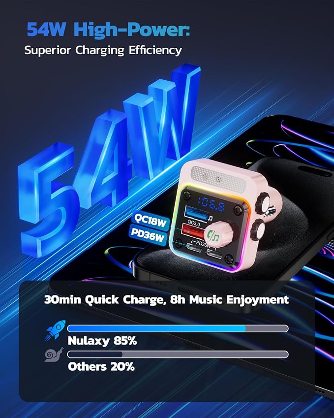 54W Bluetooth 5.3 Car Adapter with 4 Charging Ports [PD 36W & QC3.0 18W], Wireless Radio FM Transmitter with Deep Bass Player & 5 Colors LED Backlit, Hands-Free Calling - Pink