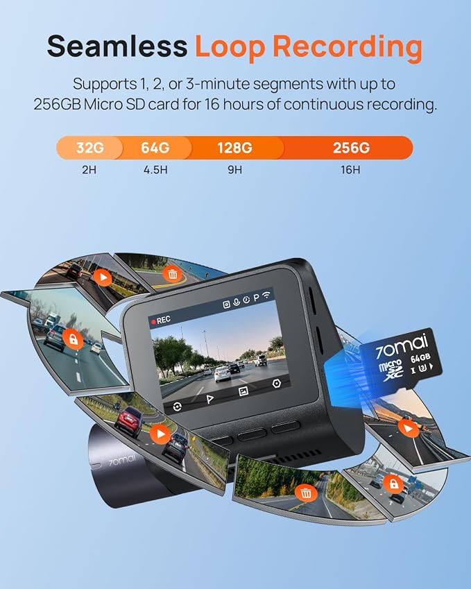 Dash Cam Front and Rear - 2.5K+1080P Dual Dash Camera with HDR, Super Night Vision, F1.55 Aperture, 24H Parking Mode, Built-in Wi-Fi & GPS, G-Sensor, Loop Recording, 64GB Card Included (A410)