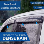 Tape-On Window Visors Rain Guards Compatible with Jeep Compass 2017-2026,Side Wind Deflectors Vent Visors Window Vent Guard Shade,Sun Visor for Car,Sun SUV Car Accessories,4-Pieces Set