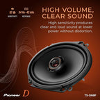 D-Series TS-D68F 6” x 8” 2-Way Speakers (Pair) – 280W Max, Balanced Sound + Smooth Treble, Ideal Factory Upgrade, Add an Amplifier for Even Better Performance
