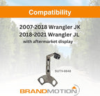 SUTV-8848 SummitView Adjustable Rear Vision System | Fits 2007-2018 Wrangler JK and 2018-2021 Wrangler JL with Aftermarket Display | Waterproof Case with Anti-Fog Lens