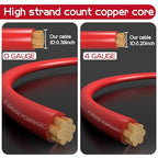 0 Gauge Dual Amp Wiring Kit Make Connections and Bring Power to Your Radio,Subwoofers and Speakers