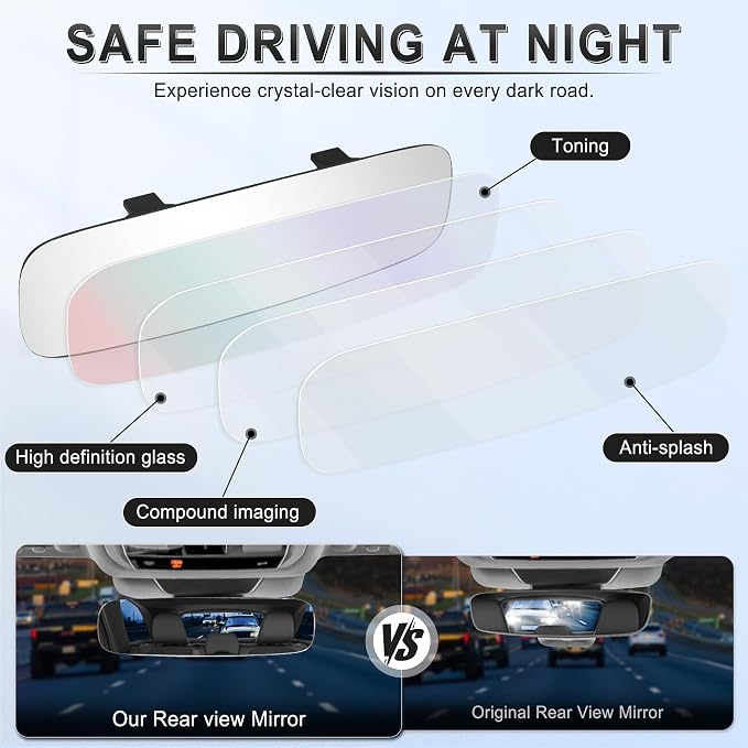Frameless Rear View Mirror, Universal 11.81'' (300mm), Wide Angle Panoramic Convex Rearview Mirror, Clip-on to Original to Eliminate Blind Spot for Cars SUV Trucks