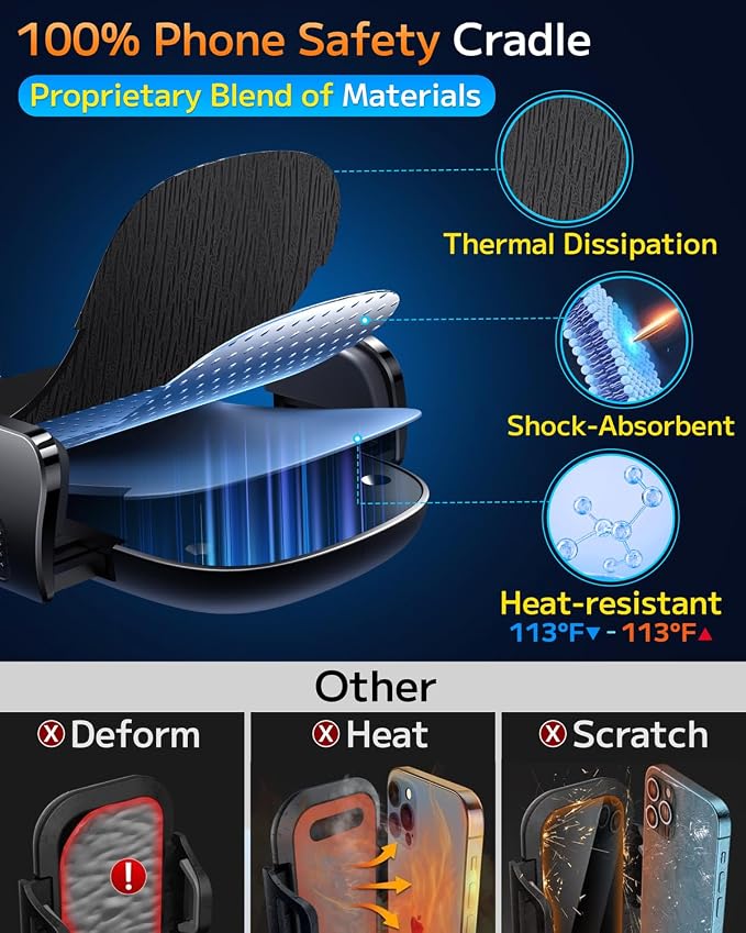 Dash Mounted Phone Holders for Your Car Dash Phone Mount for Car Dashboard Air Vent Multi-Mount 3 in 1 Vehicle Windshield Holder Compatible Multi-Device Clip Desk Mount