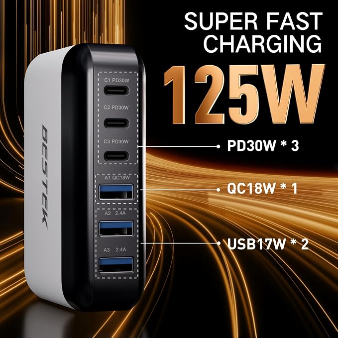 Multi Ports USB Car Charger, Fast Charge 125W 14A Quick Charge 3.0 & USB-C PD Car Charger Adapter with Smart Identification for Cell Phones, Tablets and Other USB Devices