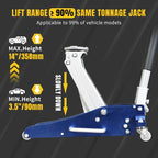 Floor Jack 1.5 Ton Hydraulic Low Profile Aluminum and Steel Car Jack Lightweight Service Jack with Quick Lift Dual Pump, 3300 lbs Capacity