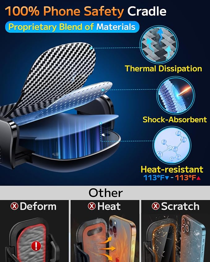 Phone Holders for Your Car Cell Phone Mount for Car Mount Windshield Dashboard Air Vent Universal Hands Free Automobile Cell Phone Holder Fit for iPhone Smartphone Camera Mounts