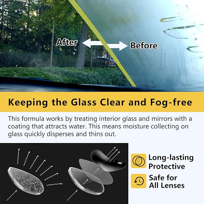 LOCBONDSO Anti Fog Spray for Glasses, Eye Glasses, Swim Goggles, Ski Goggles, Car Windshield, Prevent Fogging, Improve Visibility, Safe for All Lenses - 100ml