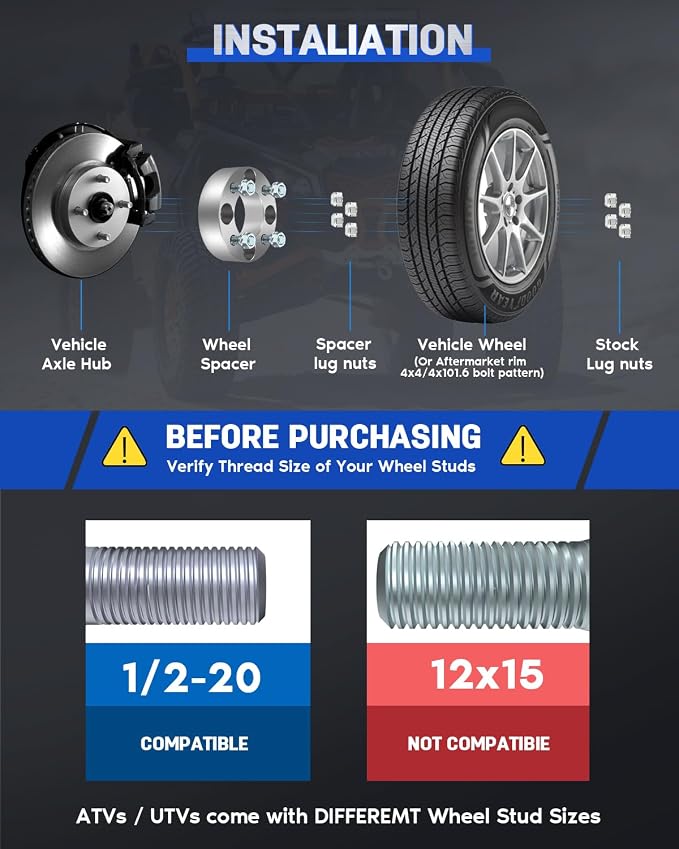 EZ GO Wheel Spacers CLUB CAR for Golf CART Wheel Spacers 1.5 inch 4x4 to 4x4 Wheel Spacers 4x101.6 to 4x101.6 4 Lug 68.5mm CB 1/2" Studs 4PCS