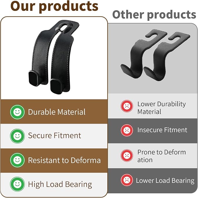 Car Seat Headrest Hooks, 4 Pack Universal Purse Hook for Car, Bag Holder with Double Hooks, Back Seat Storage Organizer for Purses, Handbags, Grocery