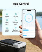 12 Volt Refrigerator, 19QT(18L) Compressor Electric Cooler APP Control, Car Fridge -4℉~68℉, Portable Refrigerator 12/24V DC 100-240V AC, Portable Freezer for Camping, Travel, Boat