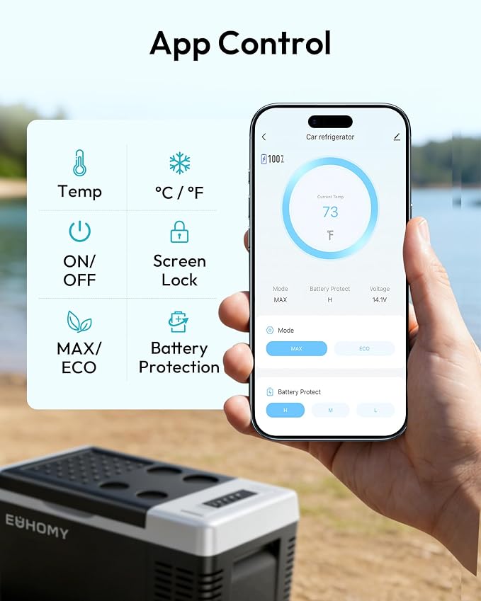 12 Volt Refrigerator, 19QT(18L) Compressor Electric Cooler APP Control, Car Fridge -4℉~68℉, Portable Refrigerator 12/24V DC 100-240V AC, Portable Freezer for Camping, Travel, Boat