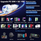 USB C Car Charger, 65W 4 Port Dual 12V USB C & USB A Car Cigarette Lighter Adapter QC/PD 30W Fast Charge Car Phone Charger for iPhone 16 15 14 13 12 iPad Pro,Samsung,Pixel(Silver)