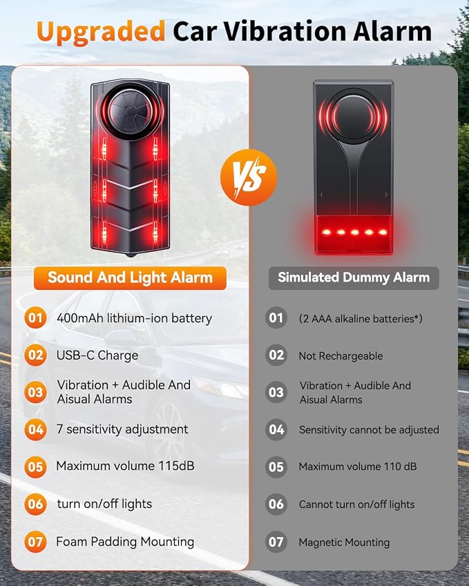 Upgraded 115dB Car Alarm System, Anti-Theft Vibration Sensor Alarm with Ultra-Bright Red Warning Light, Wireless Remote Anti Theft Vehicle Device, for Car, RV, SUV, Truck.