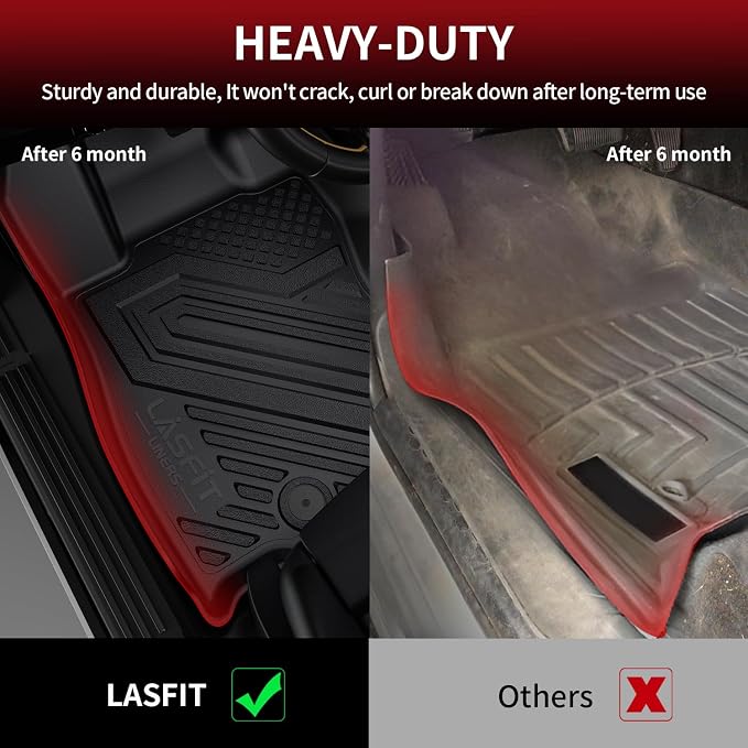 Floor Mats 2019-2026 for Chevrolet Silverado/GMC Sierra 1500, 2020-2026 2500HD 3500HD, Only Without Rear Underseat Storage Box, Only Bucket Seat/Crew Cab (Not for Regular/Double Cab)