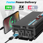 1000W Pure Sine Wave Inverter 12V DC to 120V AC Converter for Car, Truck, Home, Vehicles, Laptop, Car Inverter 12V to 110V with 2 AC Outlets, 2 USB Ports, LCD Display