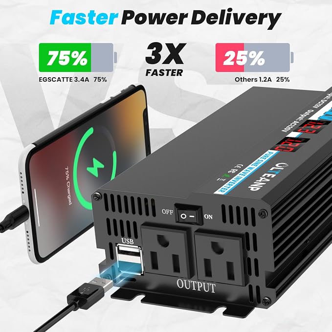 1000W Pure Sine Wave Inverter 12V DC to 120V AC Converter for Car, Truck, Home, Vehicles, Laptop, Car Inverter 12V to 110V with 2 AC Outlets, 2 USB Ports, LCD Display