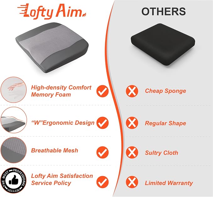 Car Seat Cushion, Comfort Memory Foam Car Cushions for Driving - Sciatica & Lower Back Pain Relief, Driver Seat Pillow for Auto, Office Chair, Wheelchair - Dark Grey