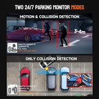 Neideso 360° Dash Cam Front and Rear Inside, 4 Channel FHD 4 * 1080P, Wi-Fi GPS Voice Control Car Camera, Front 2K+1080P*2 Dash Camera for Cars, with 64GB SD Card, Night Vision, 24H Parking Mode(N300)