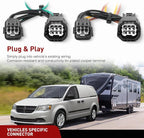 4 Pin Trailer Wiring Harness Kit 56331 for 2011 2012 2013 2014 2015 2016 2017 2018 2019 2020 Dodge Grand Caravan Chrysler Town & Country Ram C/V Simple Fit Tow Hitch