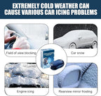 Valentines Day Gifts 6 Packs Car Interference Antifreeze Instrument,Solar AntiFreeze Electromagnetic Car Snow Removal Device,Portable Car Defroster,Fast and Efficient Ice Scrapers for Windshield