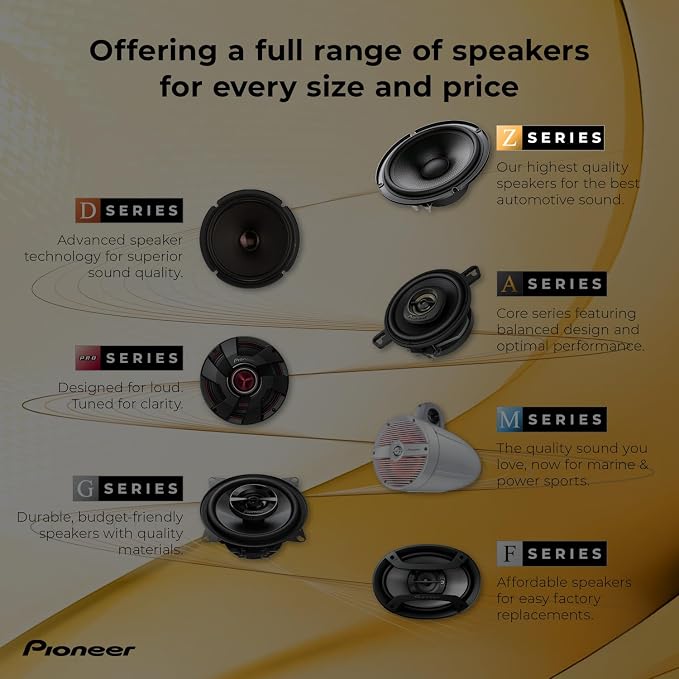 Z-Series TS-Z65C 6.5” 2-Way Speakers (Pair) – 300W Max, Crisp Highs + Clear Vocals, Audiophile Upgrade, Add an Amplifier for Optimal Performance