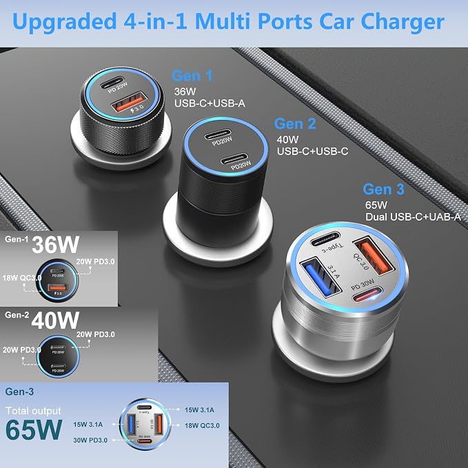 USB C Car Charger 5 Pack, 65W 4-Port Dual 12V USB Car Charger QC+PD 3.0 Fast Charging Cigarette Lighter Adapter Plug for iPhone 16 15 14 13 12 11 Pro Max iPad,Samsung (Silver)