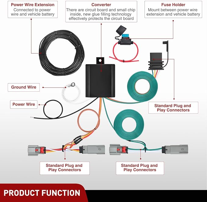 4 Pin Trailer Wiring Harness 56462 Vehicle Side Custom for 2021 2022 2023 2024 Ford Bronco Sport Simple Fit Tow Hitch Accessories