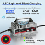 48V 15 AMP Golf Cart Charger for Club Car Precedent & DS Series with 3-Pin Round Plug- Lead Acid Battery