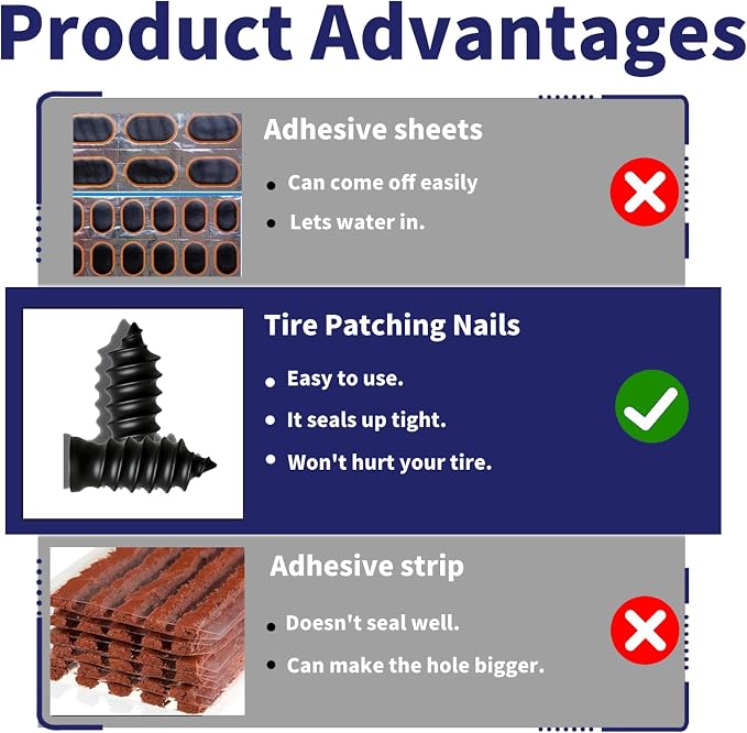 Tire Plugs Screw Type,Tire Repair Rubber Nail Kit, 2 Size Vacuum Tire Plug Kit, Carbon Steel Center, for Car, Motorcycle, Truck, Bicycle, ATV, with Storage Case