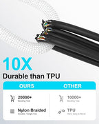 5FT iPhone 17 16 15 Fast Car Charger Cord, [MFi Certified] 30W Braided USB to USB C Carplay Cable, 2 Pack 5 Foot USB Type C Charge Cord for iPhone 17 16 15 Pro Max, iPad Pro, Galaxy, Moto G,LG, Pixel