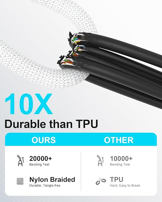 5FT iPhone 17 16 15 Fast Car Charger Cord, [MFi Certified] 30W Braided USB to USB C Carplay Cable, 2 Pack 5 Foot USB Type C Charge Cord for iPhone 17 16 15 Pro Max, iPad Pro, Galaxy, Moto G,LG, Pixel