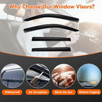 Set of 4 Window Visors Compatible with 2019-2024 Forester, Front+Rear Smoke Tint Sun Rain Guard Vent Outside Mount Tape On Style Acrylic 4 Pcs
