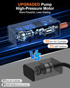 160PSI Tire Inflator Portable Air Compressor for Car/Moto/Bike/Ball | 160 PSI Rapid Inflation, 10000mAh Larger Capacity, 4+N Smart Modes, LED Light, Auto-stop, Exquisite Handbag