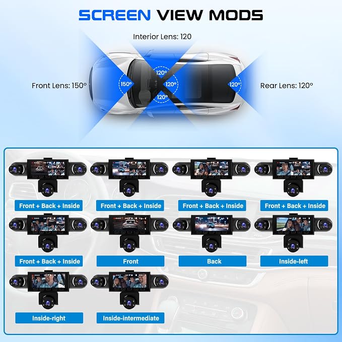 5 Channel Dash Cam 360° View, 1080P Front and Rear Left Right Inside 3.16 Inch Dash Camera for Cars, 12 Lights Night Vision, Motion Detection Camera for Cars