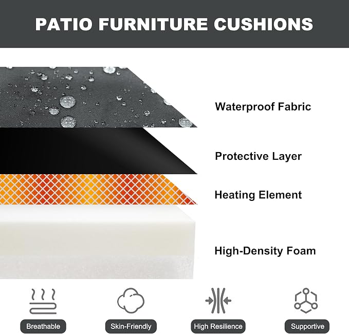 Patio Seat Cushion, Stadium Cushions, Waterproof Outdoor bleacher seat Cushion, Camping seat Cushion for Any Sports Events use
